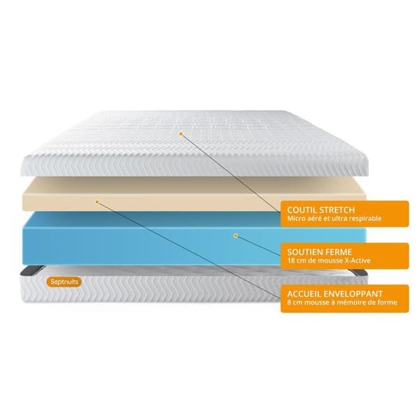 Memo bio 160x200 madrass- och bäddset - Memory foam - 26 cm - Balanserad - Septnuits - Memo Bio Pack