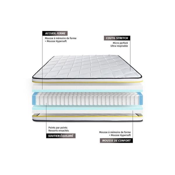 Pack 140x190 FLEXY madrass + sängsats + 2 minnesskumkuddar 60x40 cm + sängövertäckning Percale 240x220 cm