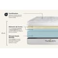 Miniatyrbild 5 av 6: Buckingham Memory Foam 140x190 Madrassbottenset - 30 cm - Balanced - Svart setbotten + 2 kuddar + täcke