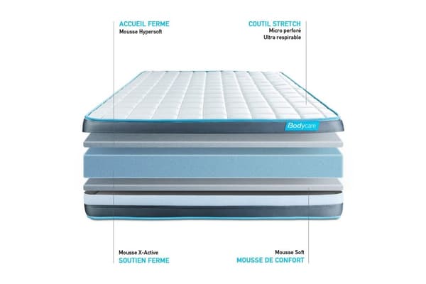 Sängset madrass 160x200 Bodyform Minneskum - 20 cm - Fast - vit sängram kit