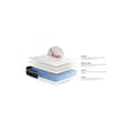 Miniatyrbild 4 av 6: Actimemo confort Memory foam madrass och bottenset 140x190 - 26 cm - Medium fast - Vit bottenset