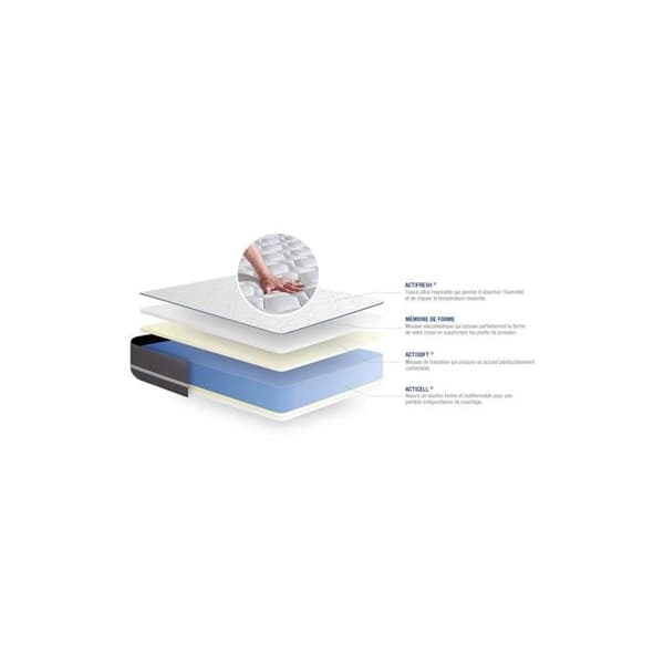 Sängset madrass 160x200 Actimemo ren minneskum - 20 cm - Fast - vit sängram kit