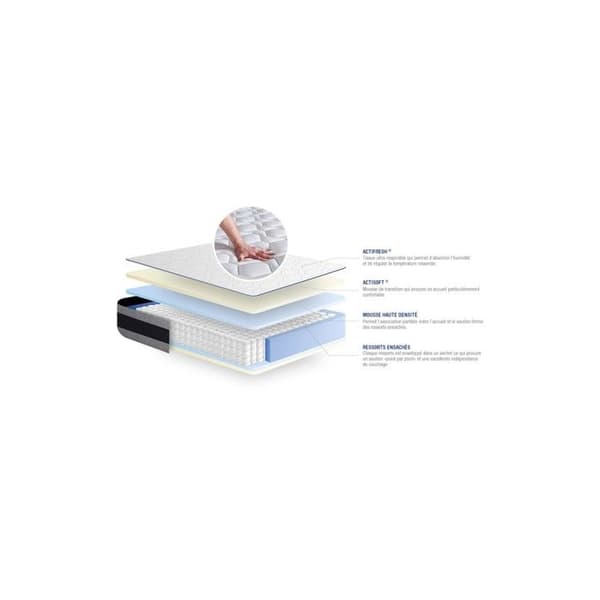 Sängset madrass 90x190 Actiflex ergo - 24 cm - Fast - grå sängram kit