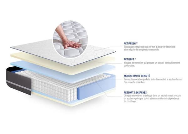 Ensemble sängram madrass 200x200 Actiflex pur - 20 cm - Fast - sängram kit grå + 2 kuddar + täcke
