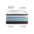 Miniatyrbild 6 av 6: Set 180x200 REGEN memoryskummadrass + svart setbotten 180 x 200 cm Svart