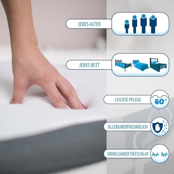Surmatelas Genius Eazzzy Classic 200 x 200 cm