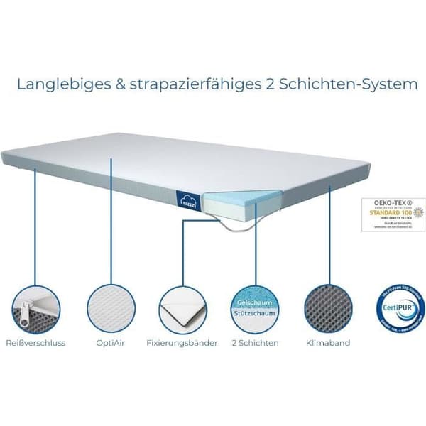 Surmatelas Genius Eazzzy Classic 200 x 200 cm