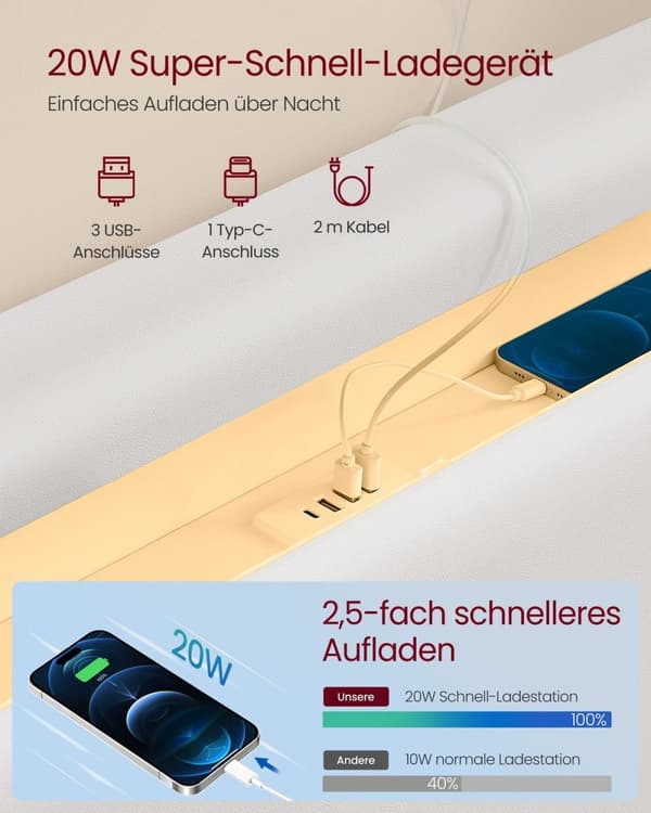 Rootz Bed Frame med LED -belysning - Belyset seng - Opladningsstation Bed - Cloud White Steel Pu Leather - 213 cm x 147 cm x 90 cm