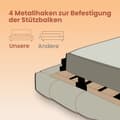 Miniatyrbillede 7 af 8: Rootz Bed Frame - Metal Bed Frame - Black Bed Frame - Robust support - 190 cm x 140 cm x 41,3 cm