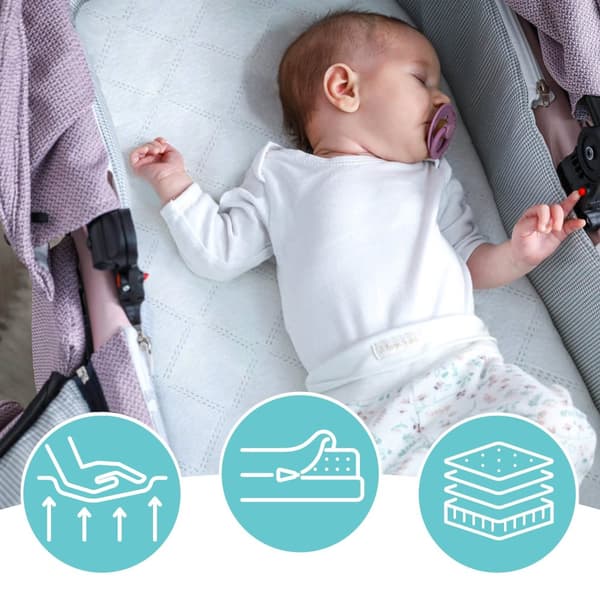 Bassinet vauvan patjat rattaat - patjan puolella sänky vauvan kehto lasten patja matkasänky kosteussuoja Moses kori patja rattaiden patja