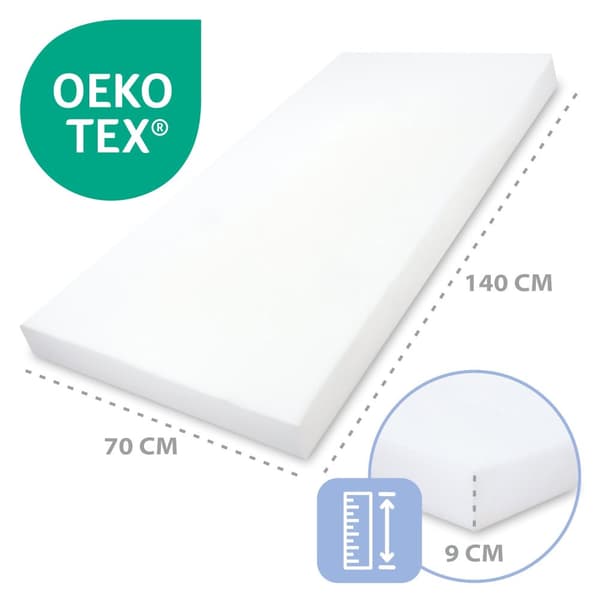 Skum till babymadrass resebädd madrass resemadrass till babysäng skummadrass barnmadrass Oeko-Tex certifikat