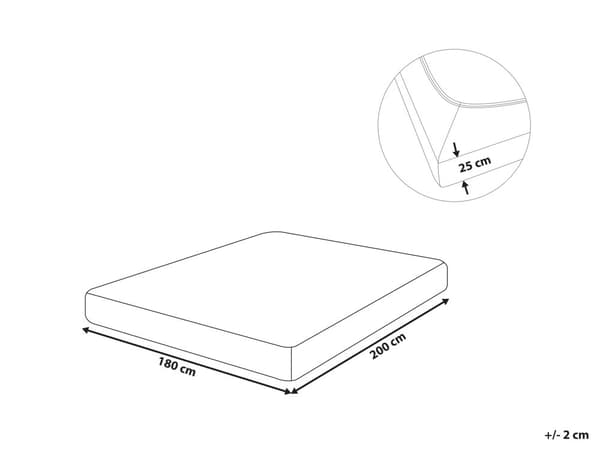 Formsydd laken 180 x 200 cm bomull ensfarget turkis