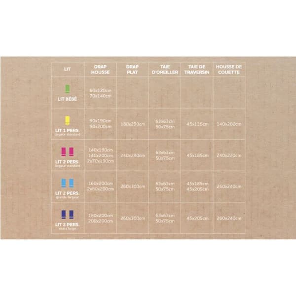 Drap hus i bomull 200x200 cm PERCALE ecru, av Soleil d'ocre