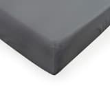 Käännös jersey lycra-koolla 150/160x190/200x30