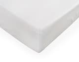 Transl. jersey med lycra storlek 180/190x190/200x30