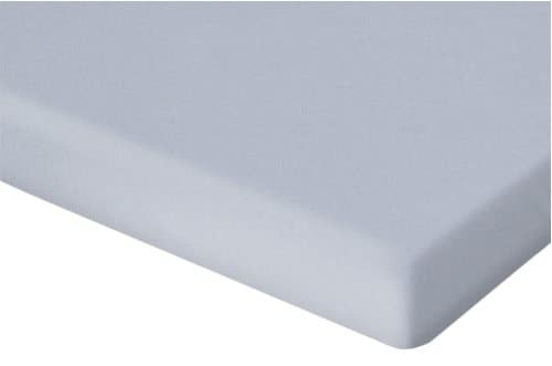 Jersey Dra-på-lakan 180x200 Turkos Prestige Kollektion 160 g/m2