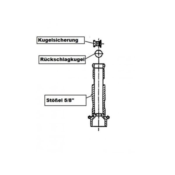 Ballistinen suoja hampaiden sulkemiselle (Hiwi ja Micro Matic)