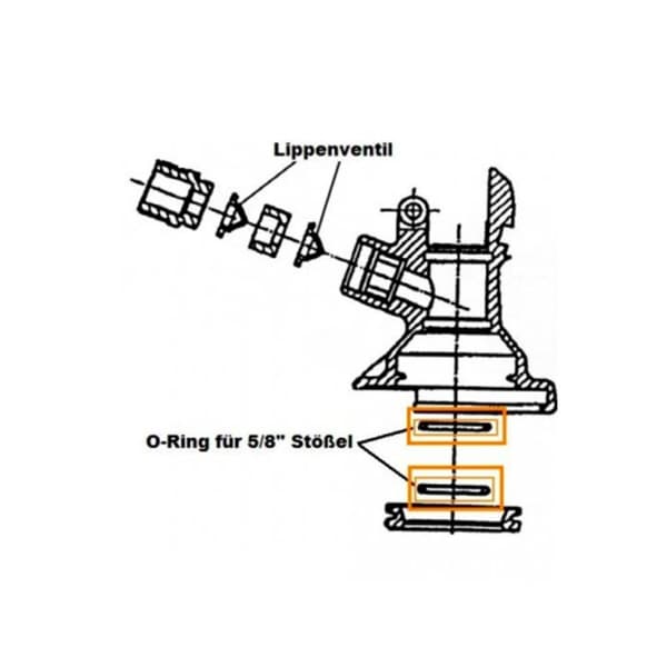 O-ring til 5/8 stempel til keg - lukning (flad og kombi-montering) (Micro Matic og Hiwi)