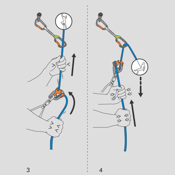 Climbing Technology Sikringsenhed Click Up Kit + Blå 8.5-11 mm