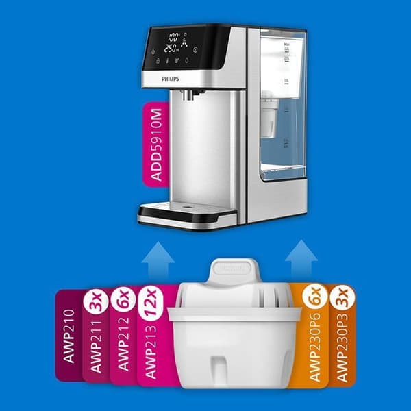 Vattendispenser - PHILIPS - Modell 2.2 - Varmt och kallt vatten - Filtrerat - 6 temperaturnivåer