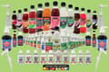 Miniatyrbild 3 av 4: Bordsvattenarom 200 ml Hallon pumpflaska, 100L