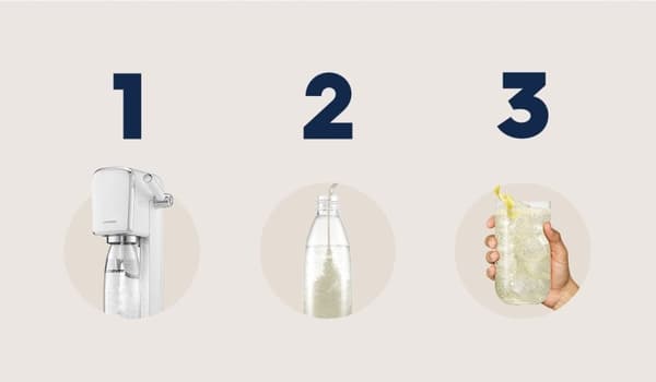 SODASTREAM tiivistesiirappimehu zero ElderFlower Seljankukka sokeriton 440ml