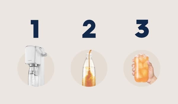 SODASTREAM Mountain Dew Diet sodavand springvand sirup sæt 3 stk x 440 ml