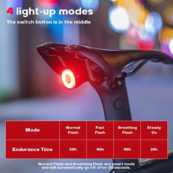 ROCKBROS Smart genopladelig cykelbaglygte 60 lumen 4 tilstande IP65 vandtæt med automatisk tænding sadelpind montering