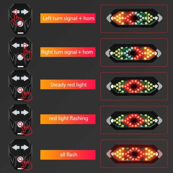 LED Blinkers för Cykel med Fjärrkontroll och Ljud