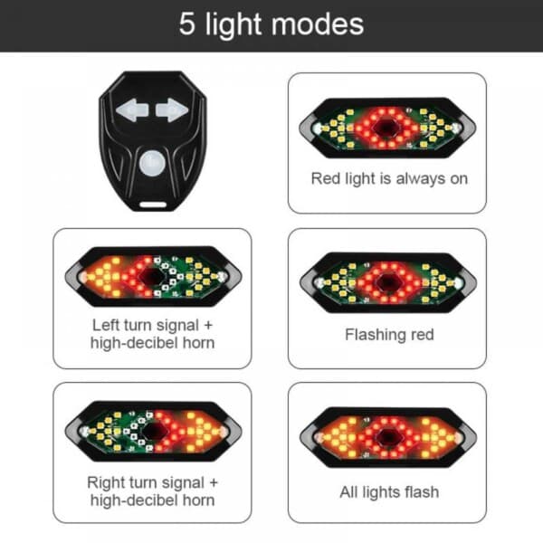 LED Blinkers för Cykel med Fjärrkontroll och Ljud