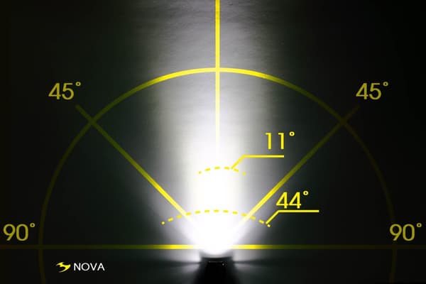 MOON NOVA främre cykellampa 100 lm För AA-batterier.