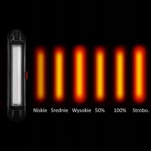 Rockbros A54BK 100 LM LED IPX5 cykelbaglygte til sadelpind