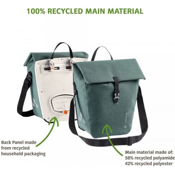 Vaude ReCycle Pro Single -sivulaukku