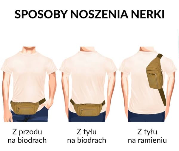 Taška přes rameno nebo přes rameno z polyesteru