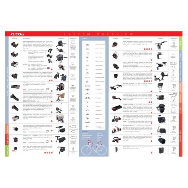 KlickFix Reisenthel styrkorg - vit/svart - 15L - Vuxen - Multisport