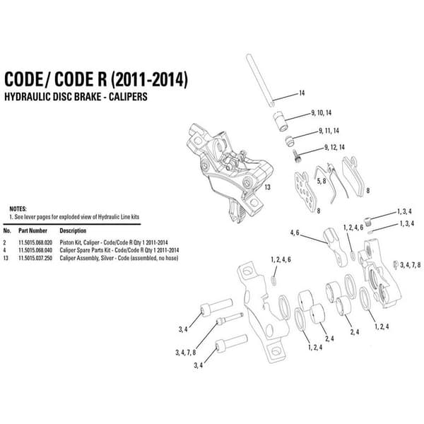 Avid Kaliber Reservedelssæt Code/guide Re Sort