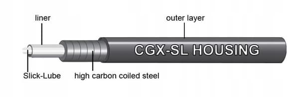 JAGWIRE BREMSEKABEL ARMOR SORT SMURT CGX