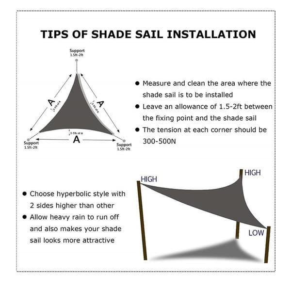 INF Triangle Sunseil / Seilduk
