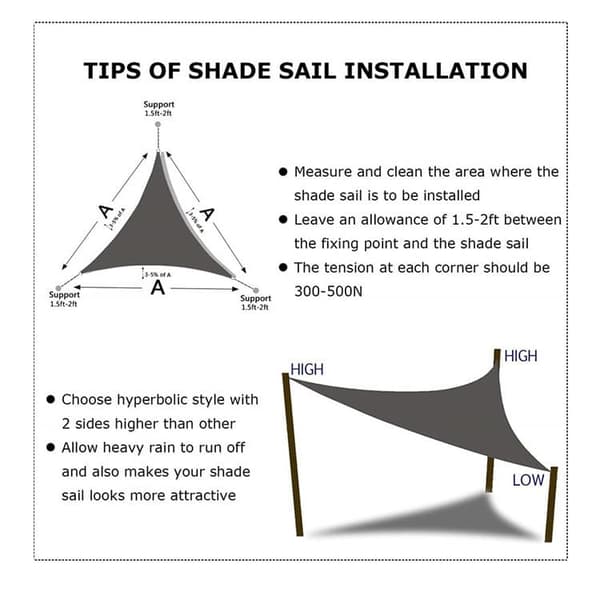 INF Triangle Sunseil / Seilduk