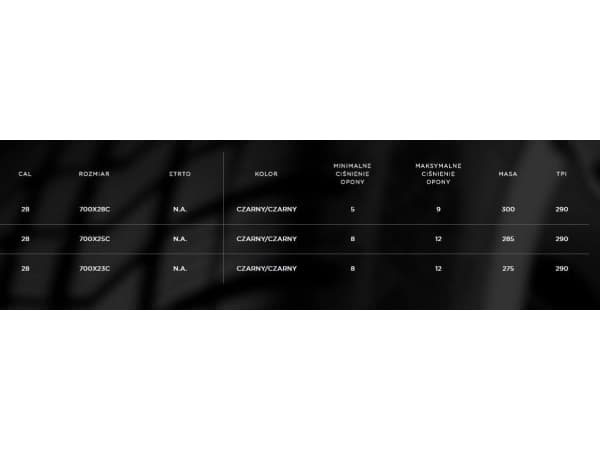 Vredestein FORTEZZA SENSO T All Weather landeveisdekk 700x28 rørformet anti-punktering innsats svart