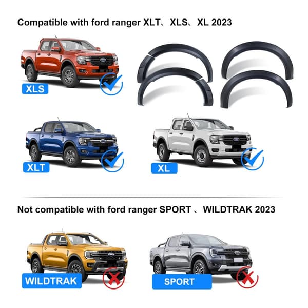 Mattsvarta svarta stänkskärmar, hållbart ABS-material, enkel självinstallation,XLT XLSXLT XLS