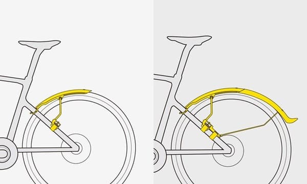 TOPEAK ETRAFENDER-SET G1 & G2 Cykelskärm (GRAVEL)