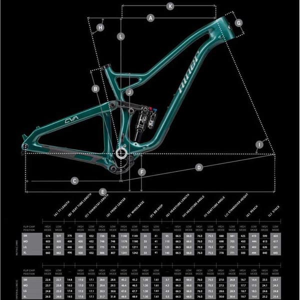 Niner Mtb Frame Jet 9 Rdo Grönt M