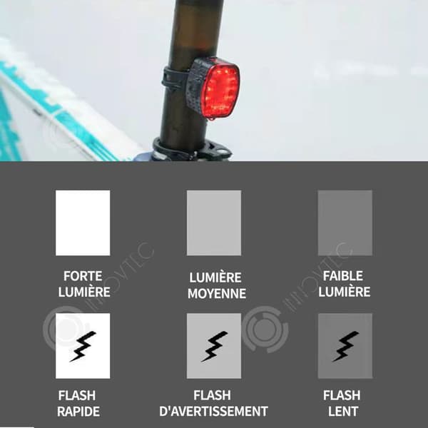 INN Cykelbakljus USB Laddning Inbyggd 230mah litiumbatteri Rött ljus 14LED 50lm Cykelutrustning 4,5x2,6cm