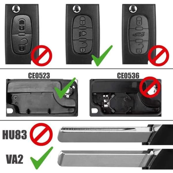 Fjärrkontrollväska CE0523 VA2 3-knappars strålkastare PLIP-nyckel för Peugeot 206 207 306 307 308 407 607 806 Citroen C2 C3 C4 C5 C6