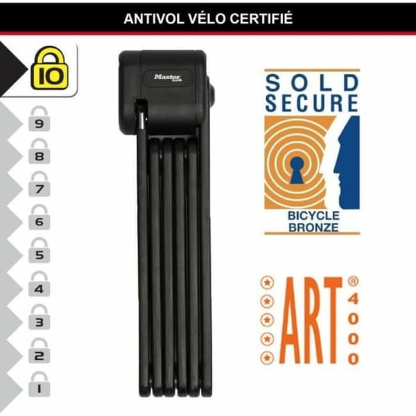 Avainriippulukko Master Lock