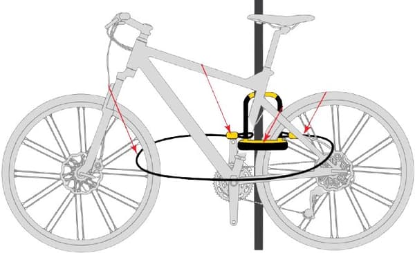 OnGuard 8005 U-lås cykellås med kabel