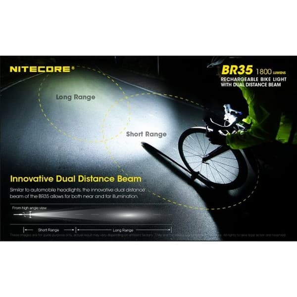LED-Lygte til Cykel Nitecore NT-BR35