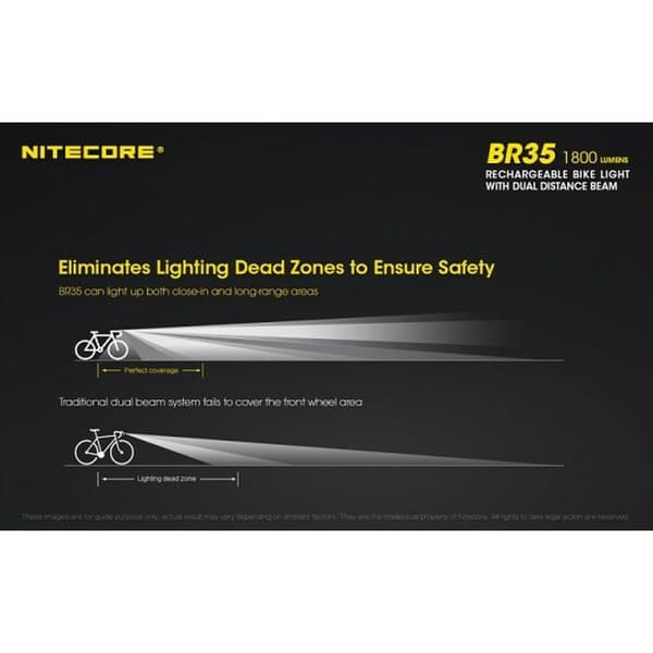 LED-Lygte til Cykel Nitecore NT-BR35