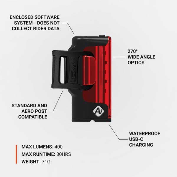 Lezyne Strip Alert Drive Pro 400 Cykellampesæt Rød 400 Lumens